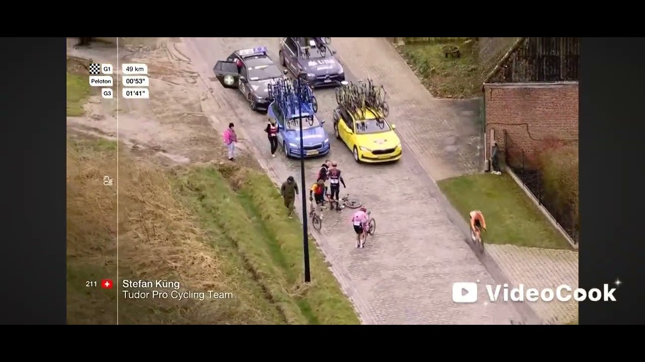 Résumé omloop het niewsblad