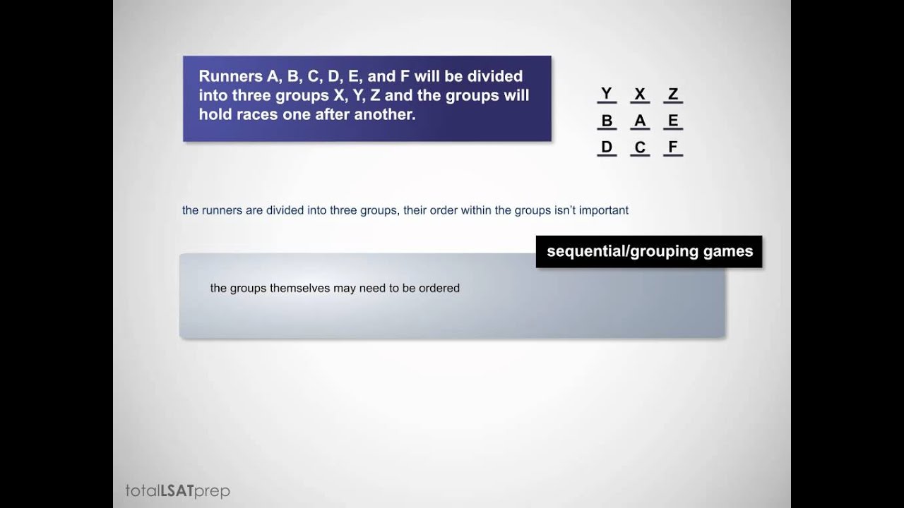 LSAT Games 5 - grouping/sequential
