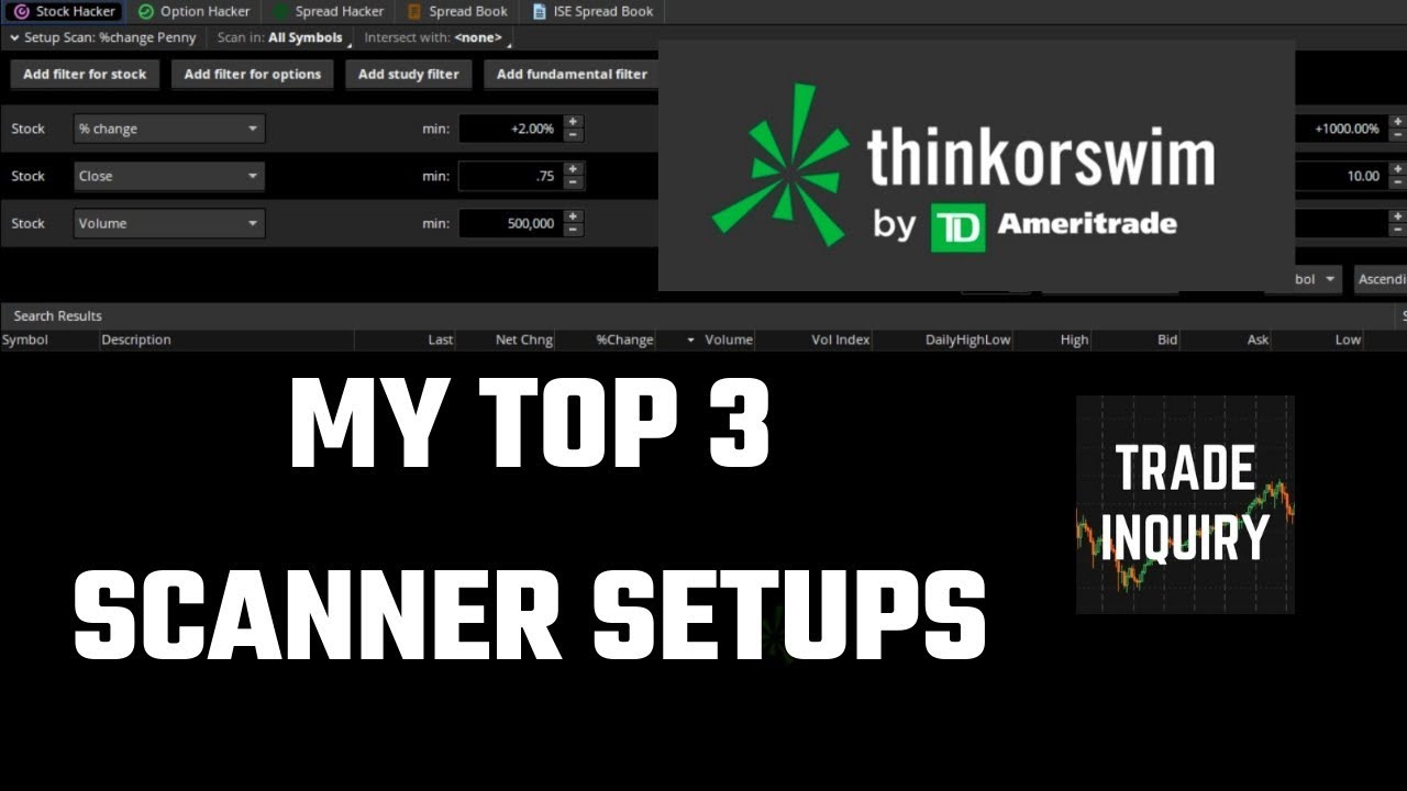 Scanning for Stocks in THINKORSWIM (Day & Swing)
