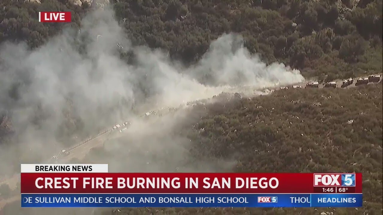 Brush fire breaks out in East County