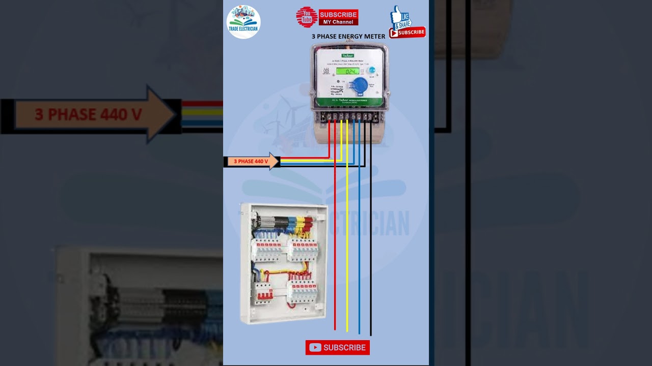 3 Phase Energy Meter Connection || Trade Electrician