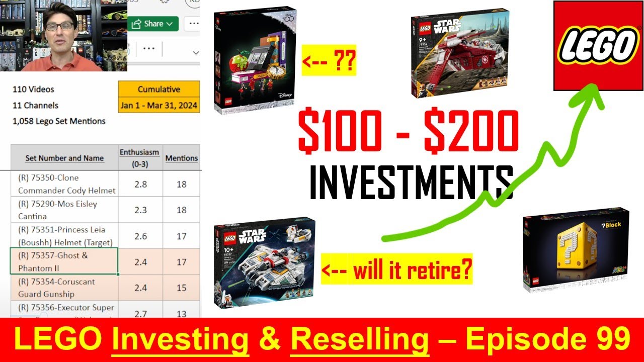 Reviewing LEGO $100-$200 Sets for Investment Potential. 2024 Retiring. Data for ROI