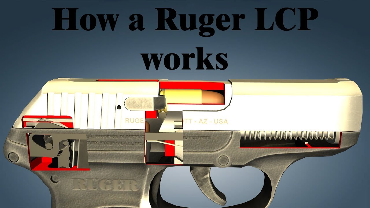 How a Ruger LCP works | World of Guns