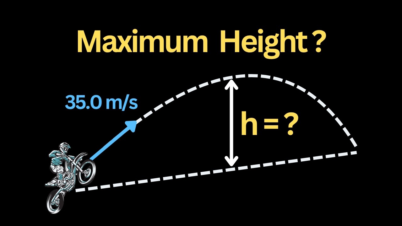 How High Does He Go? | Energy Trick Physics Students Miss!