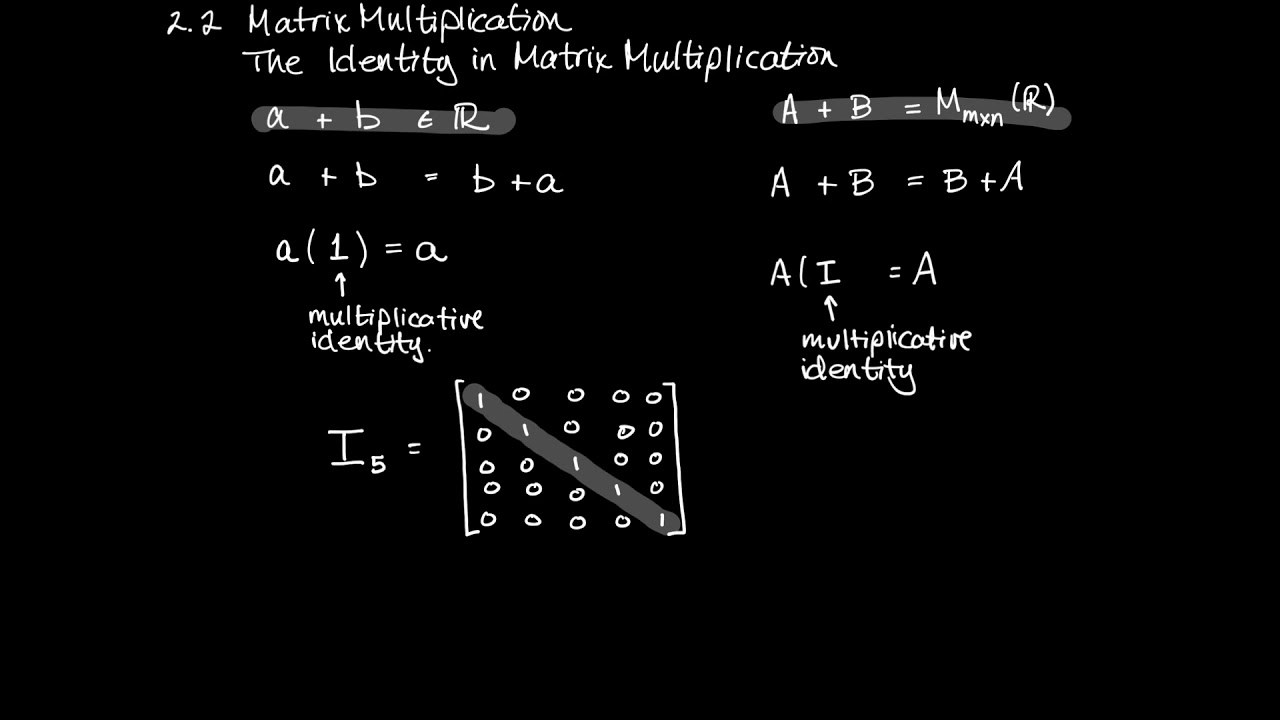 The Identity in Matrix Multiplication