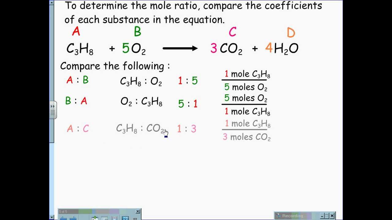 Determining the Mole Ratio