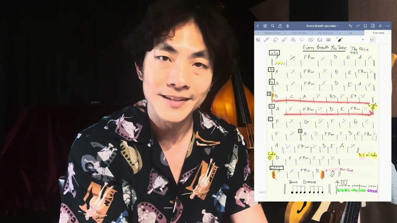 วิธีอ่าน Leadsheet จากกลุ่มแจกโน้ต #ทฤษฎีดนตรี 