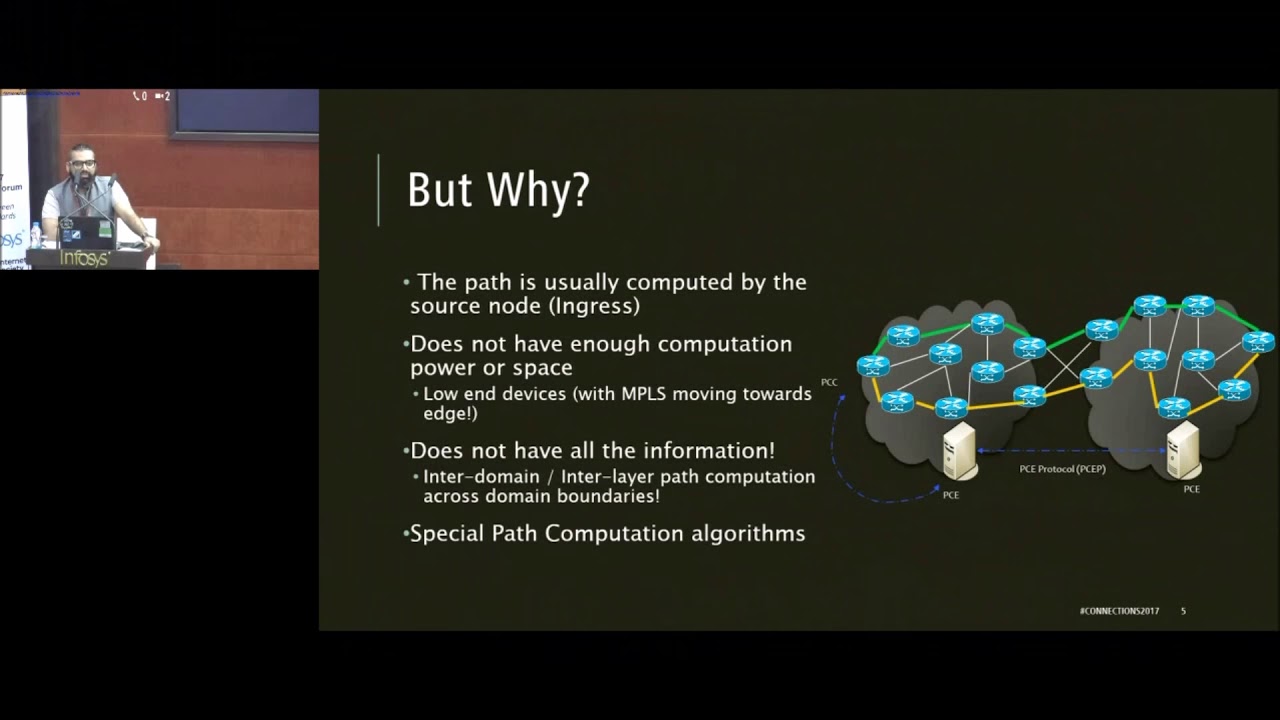 Dhruv Dhody: Past, Present & Future of Path Computation Element (PCE)