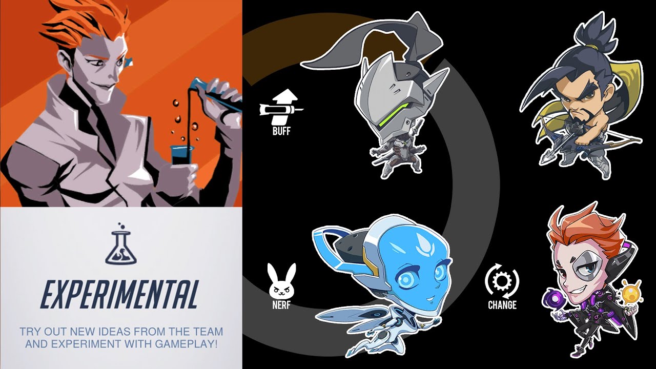 Overwatch Patch 2 June 2020 Experimental Mode Overview