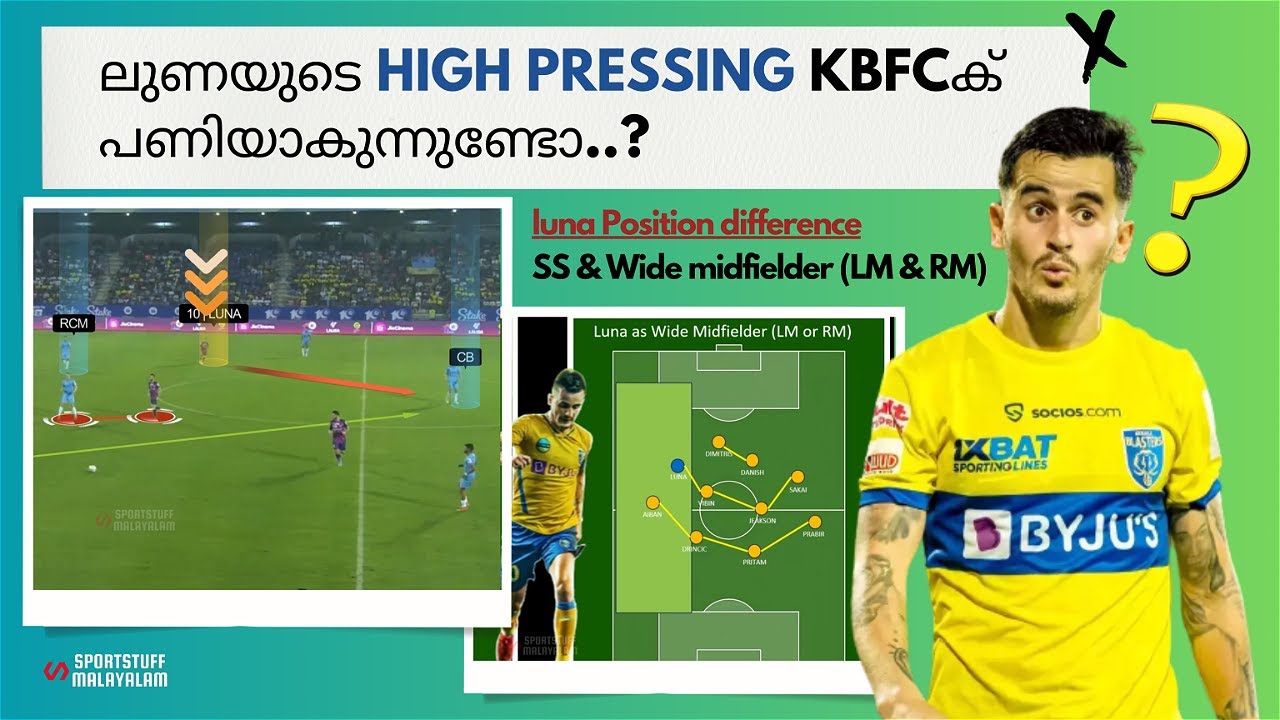 ലൂണയുടെ ബ്ലാസ്റ്റേഴ്സിലെ പൊസിഷൻ ROLE difference / SS&nbsp;&&nbsp;LM&nbsp;or&nbsp;RM explained