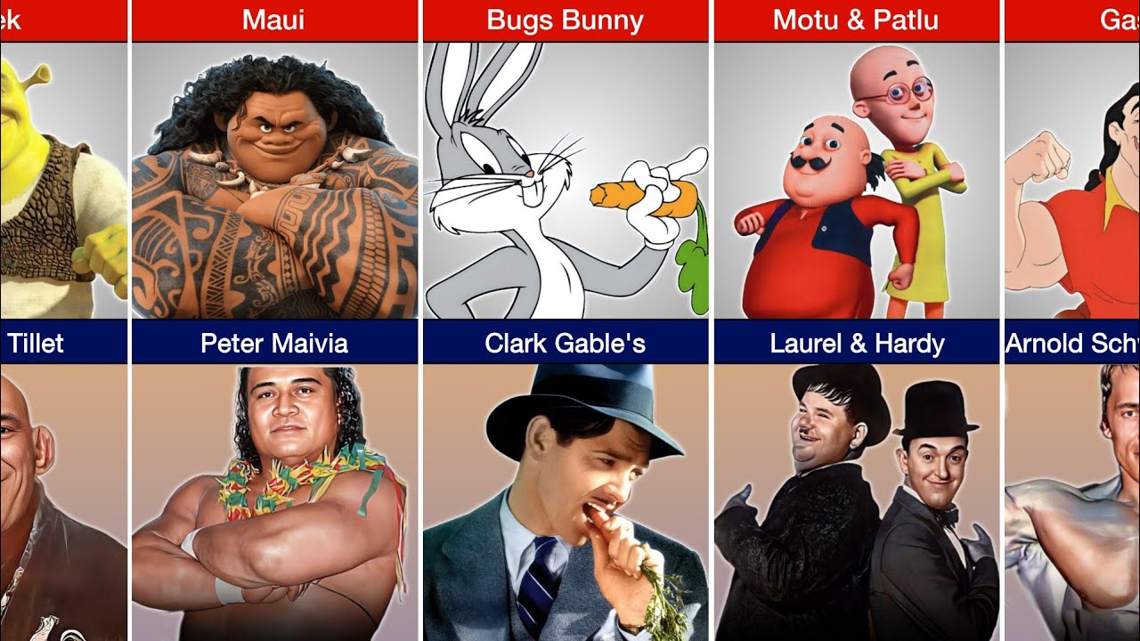 Uncanny Resemblance: Cartoon Characters Inspired by Real Life