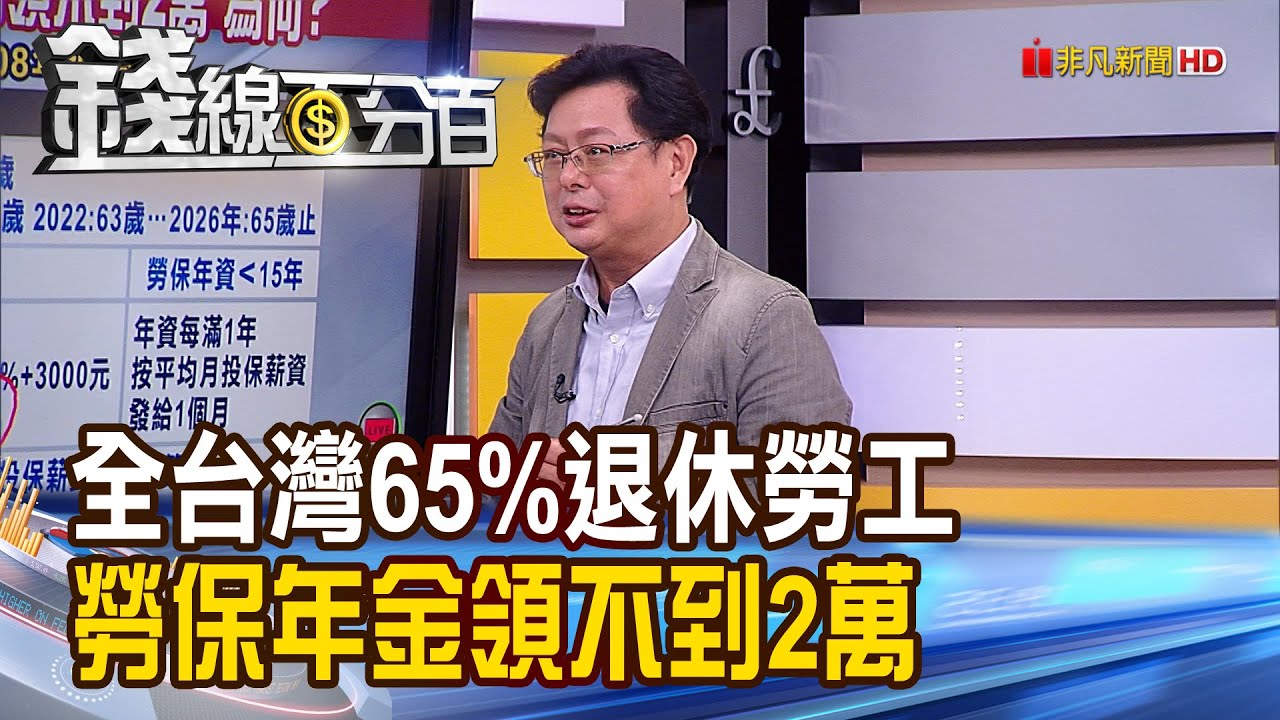 《全台65%退休勞工 勞保年金月領不到2萬元?! 勞保年金月領逾4萬 