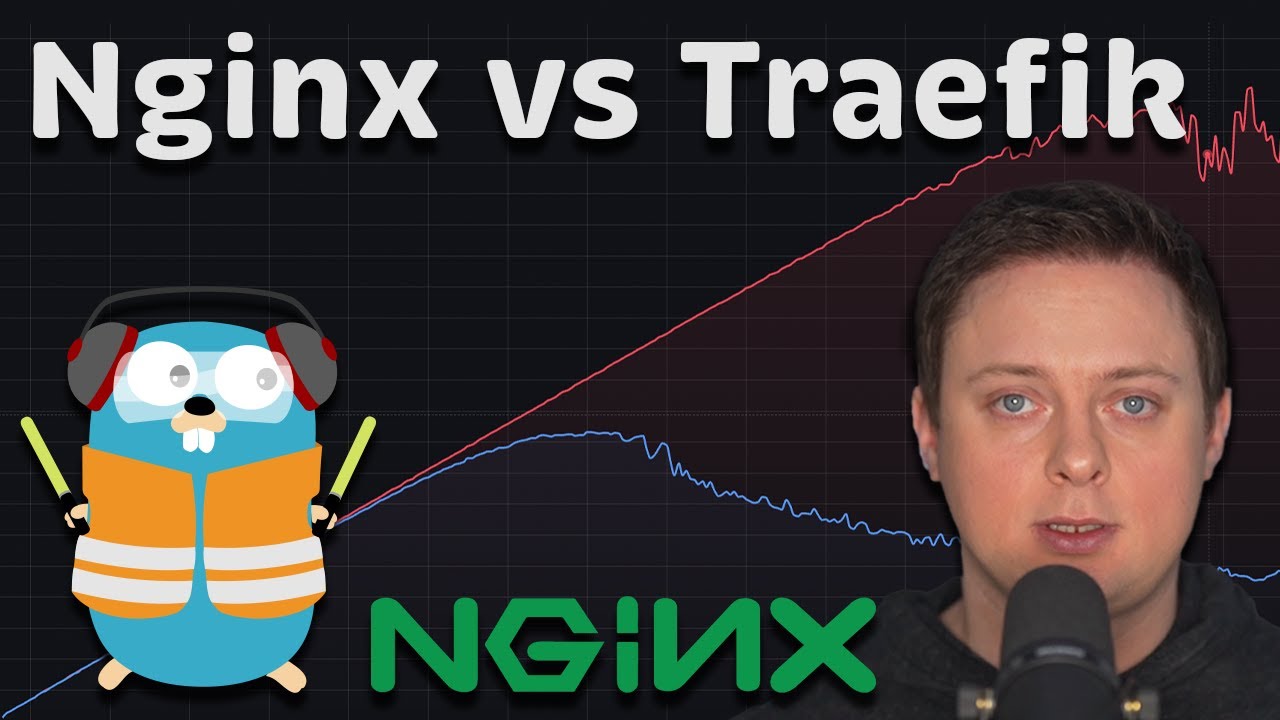 Производительность Nginx и Traefik (обратный прокси)