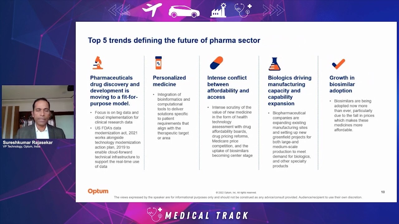 Future of #Healthcare – A #Technologist's Perspective