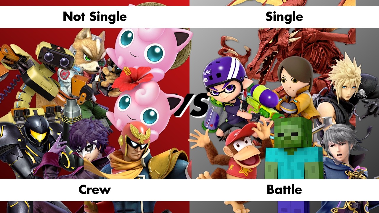 BG Battlefield 102 - Not Single vs Single - Crew Battle