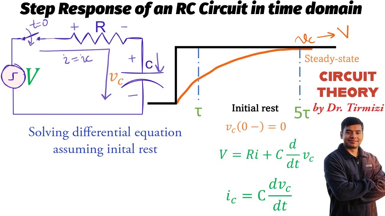 Step Response of an RC Circuit | Solving a differential equation in the time domain