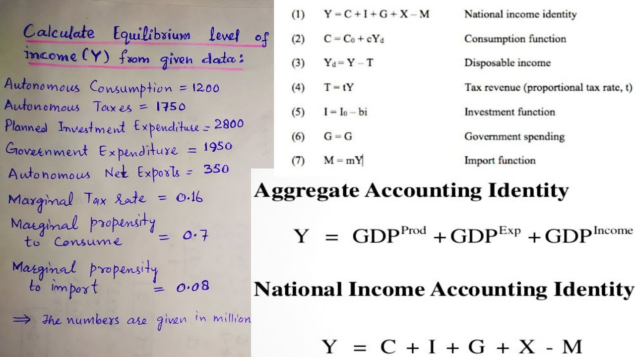 National Income Calculation | Equilibrium Level of National Income | Y=C+G+I+NX | C=a+bY | Ez2.1