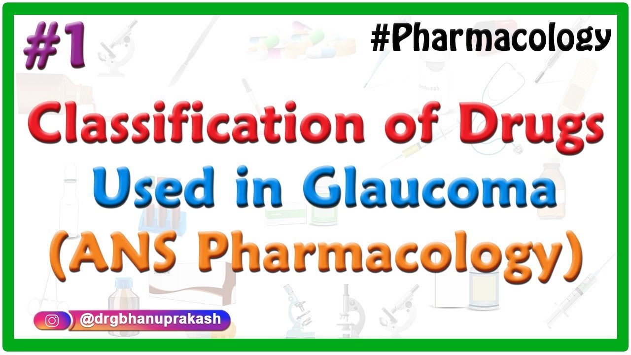 1.Classification of drugs used in Glaucoma - ANS Pharmacology