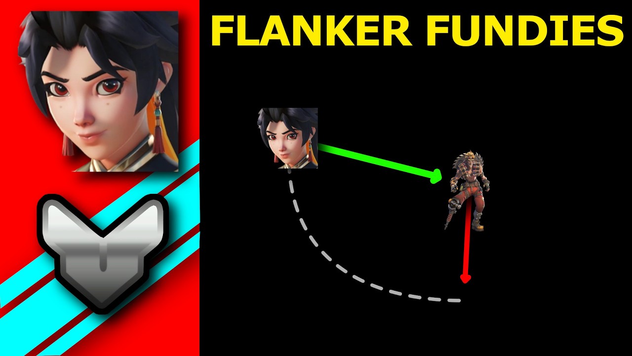 What Flankers Need to Know (Silver Anran VOD review)