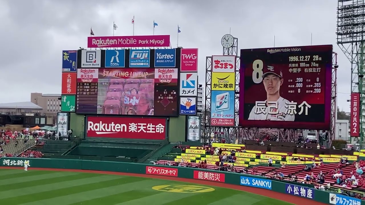 【2025仙台開幕】楽天イーグルススタメン発表