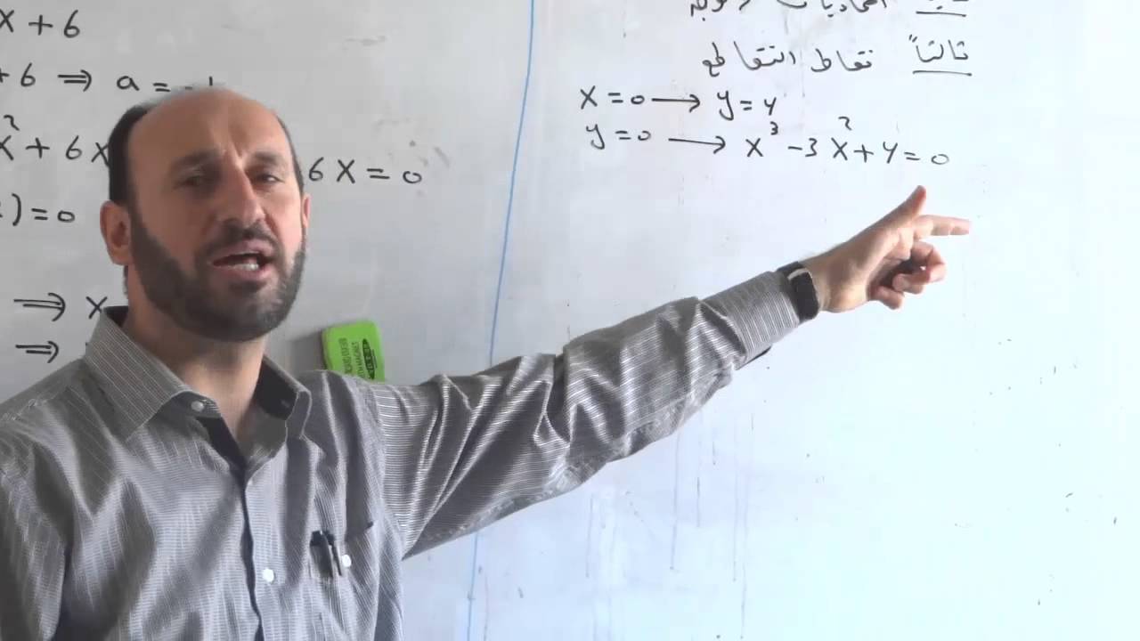 رياضيات السادس العلمي مراجعة مركزة الجزء الخامس النهايات ورسم الدوال