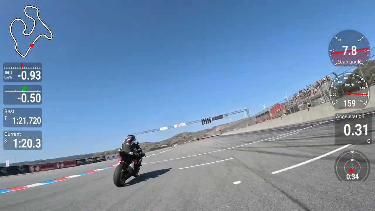 Roadracing race, Motorcenter norway