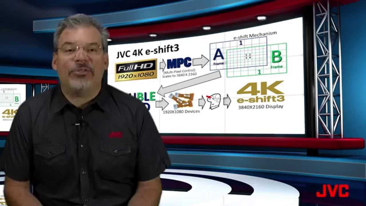 The JVC Minute:  D-ILA 4K e-shift3