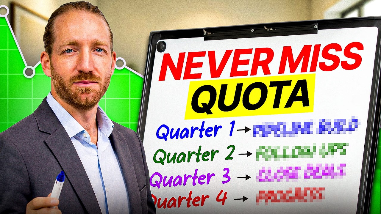 How To Hit Your Tech Sales Quota Every Quarter (The Only Framework You Need)