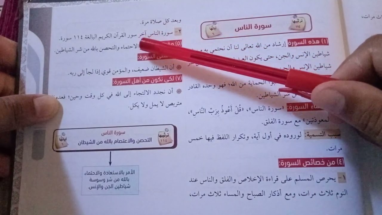 سوره الناس وما ترشد إليه السوره. من كتاب خرائط سور القرآن المترابطه. إعداد الشيخ محمد السيد ماضى