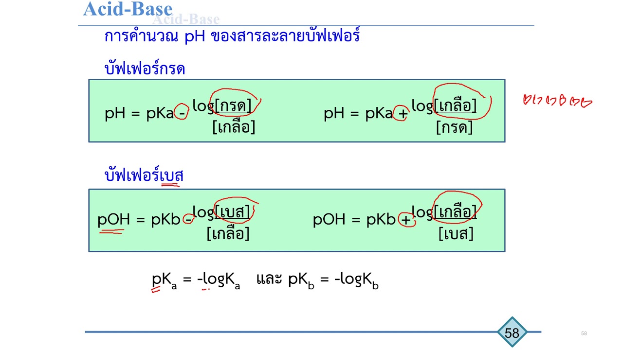 กรดเบส 3 Buffer