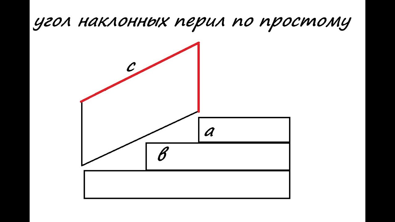 Получение угла наклонных перил только рулеткой. Геометрия по простому. АнтиковкА 9 9