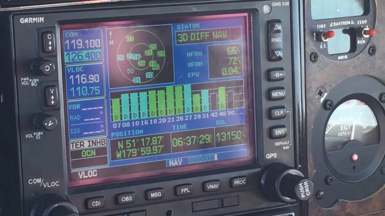 International Date Line Crossing
