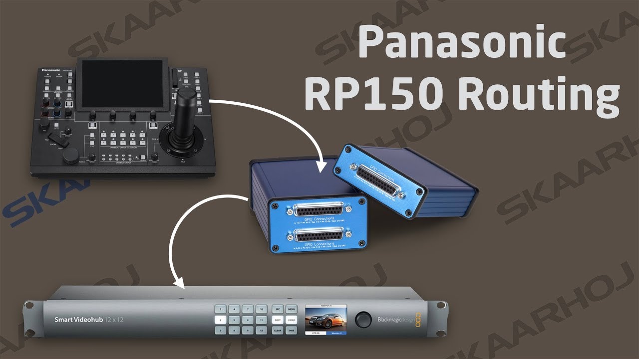 LEGACY - Panasonic RP-150 connected to a video router