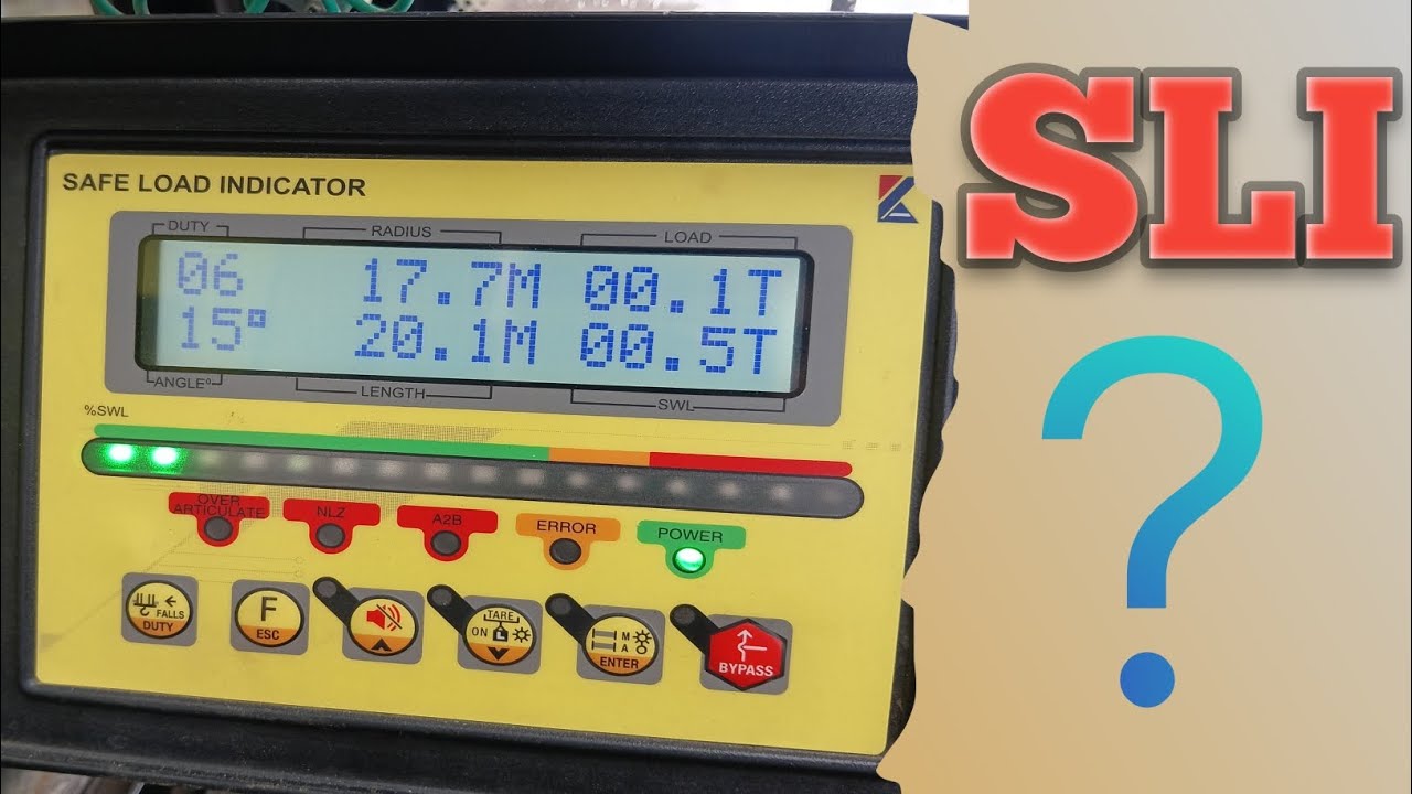 SLI क्या है?फराना का SLI कैसे काम करता है?SLI kaise kam karta hai?All about SLI(safe load indicator)