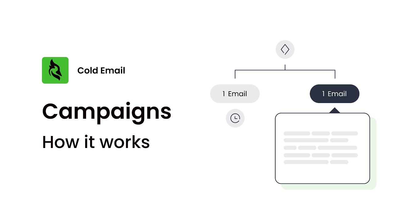 Woodpecker campaigns - How it works