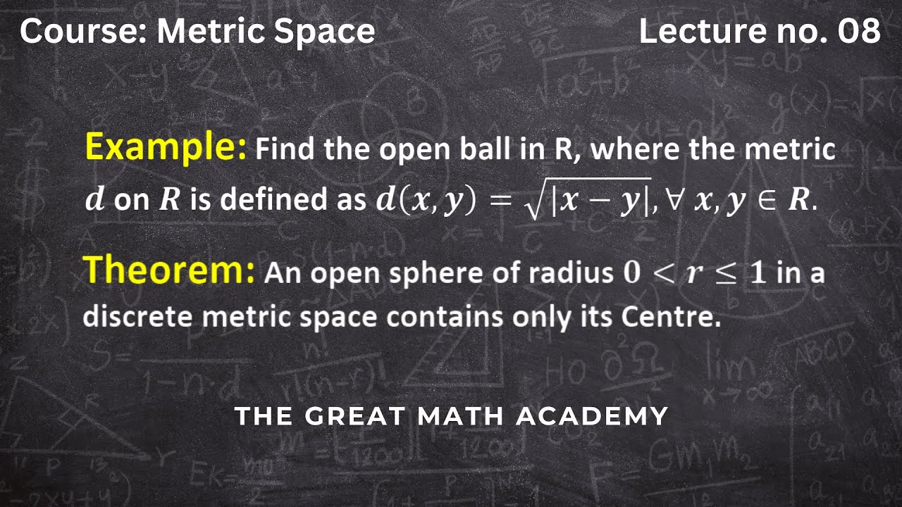 Theorem and Example of Open Ball in Metric Spaces | Detailed Explanation