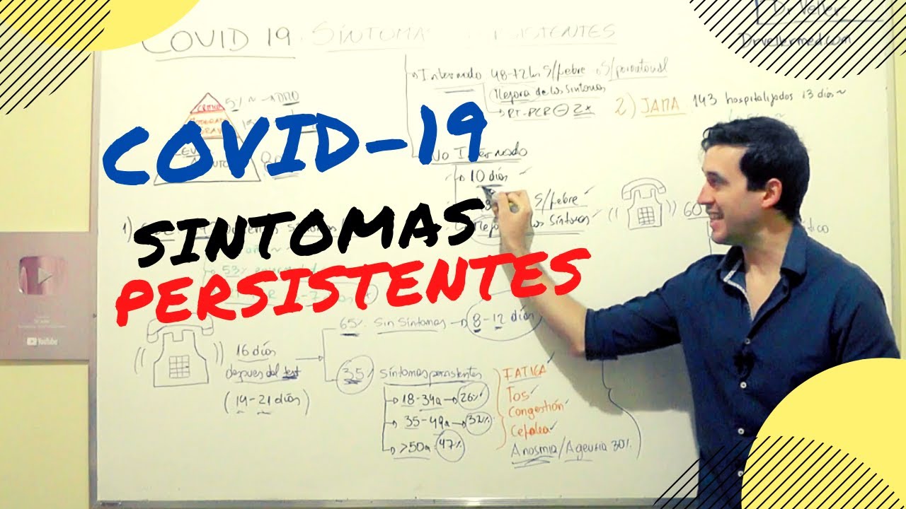 COVID 19 ¿Cuánto duran los síntomas?