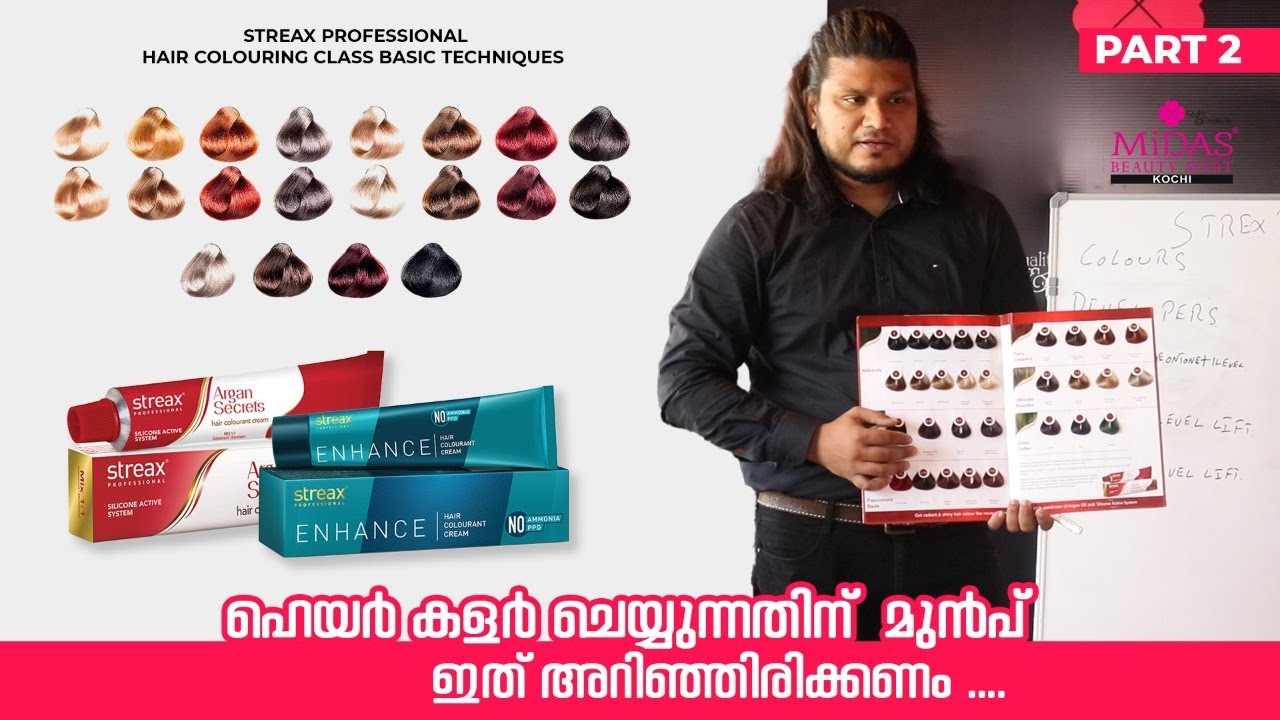 Streax Professional Best Hair Colouring Class Basic Techniques Workshop | Product Guide | Part 1