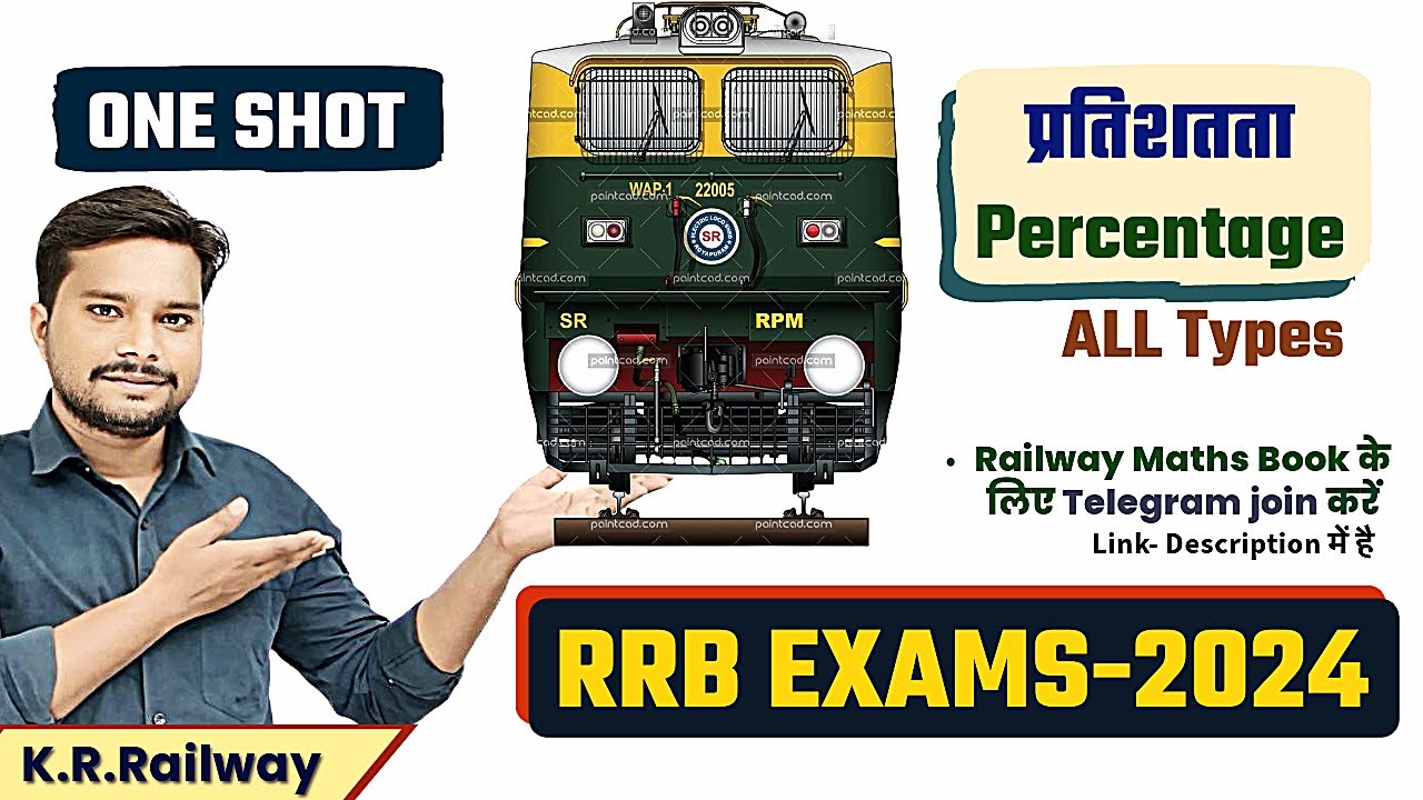 Complete Percentage प्रतिशतता | Percentage for Railway Ntpc/Group D/Alp Tech/rpf | RRB NTPC 2024