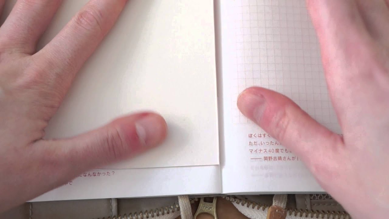 Tips for Taping Pages, etc. into the Hobonichi Techo