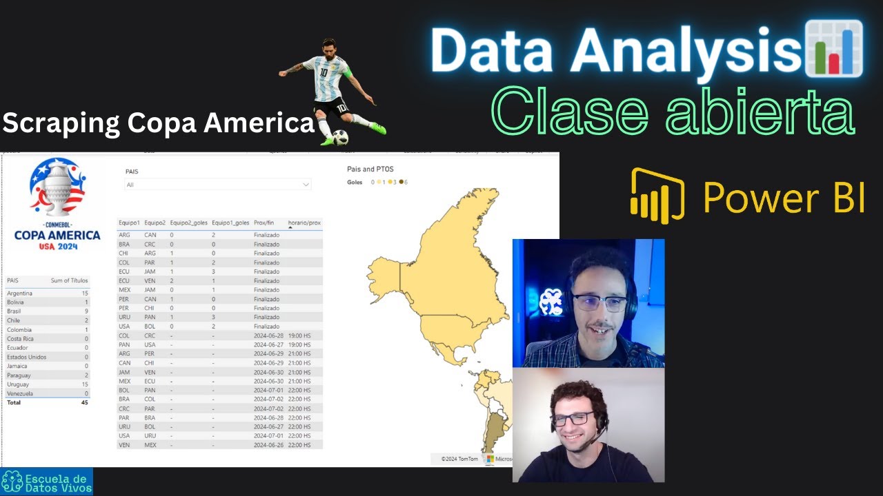 📊 ⚽️  Scraping y visualización de la Copa America con PowerBI y PowerQuery [Clase Data Analysis]
