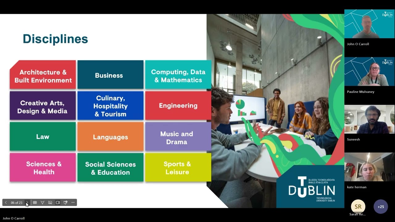 Pre Arrival Orientation January 2026 | TU Dublin