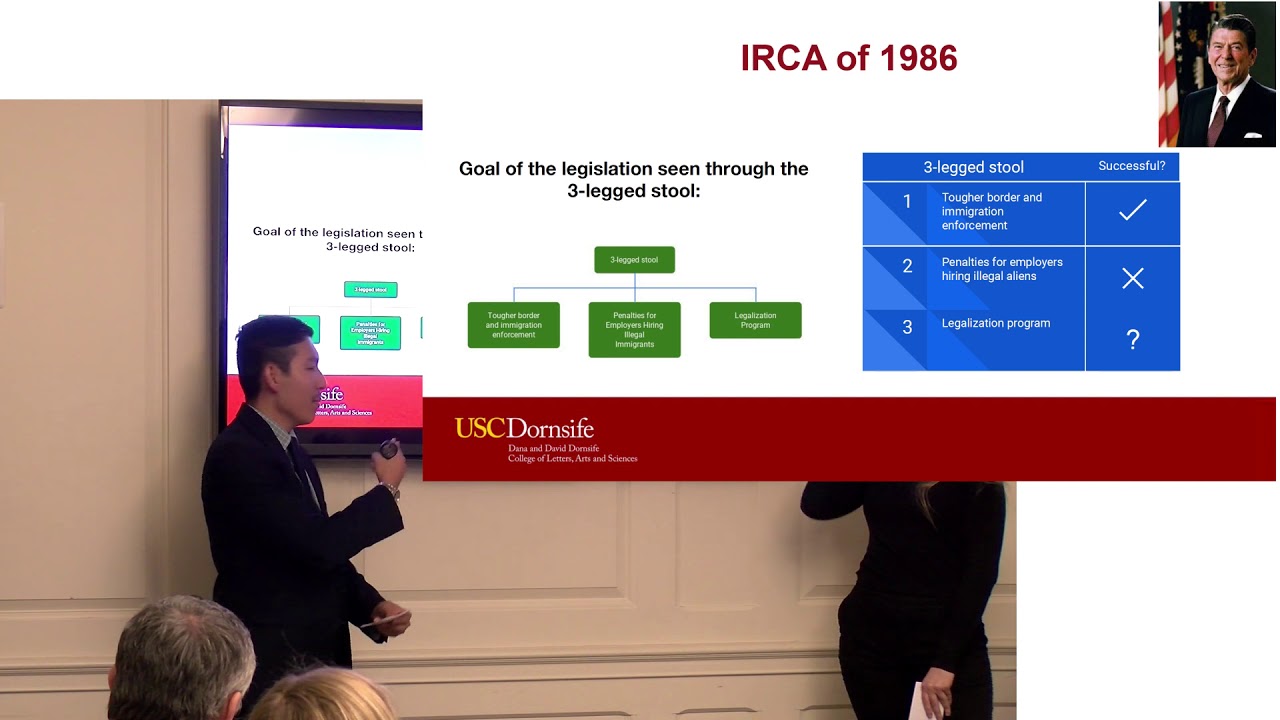 POSC 395 Policy Research Presentation: Immigration Reform - Fall 2019
