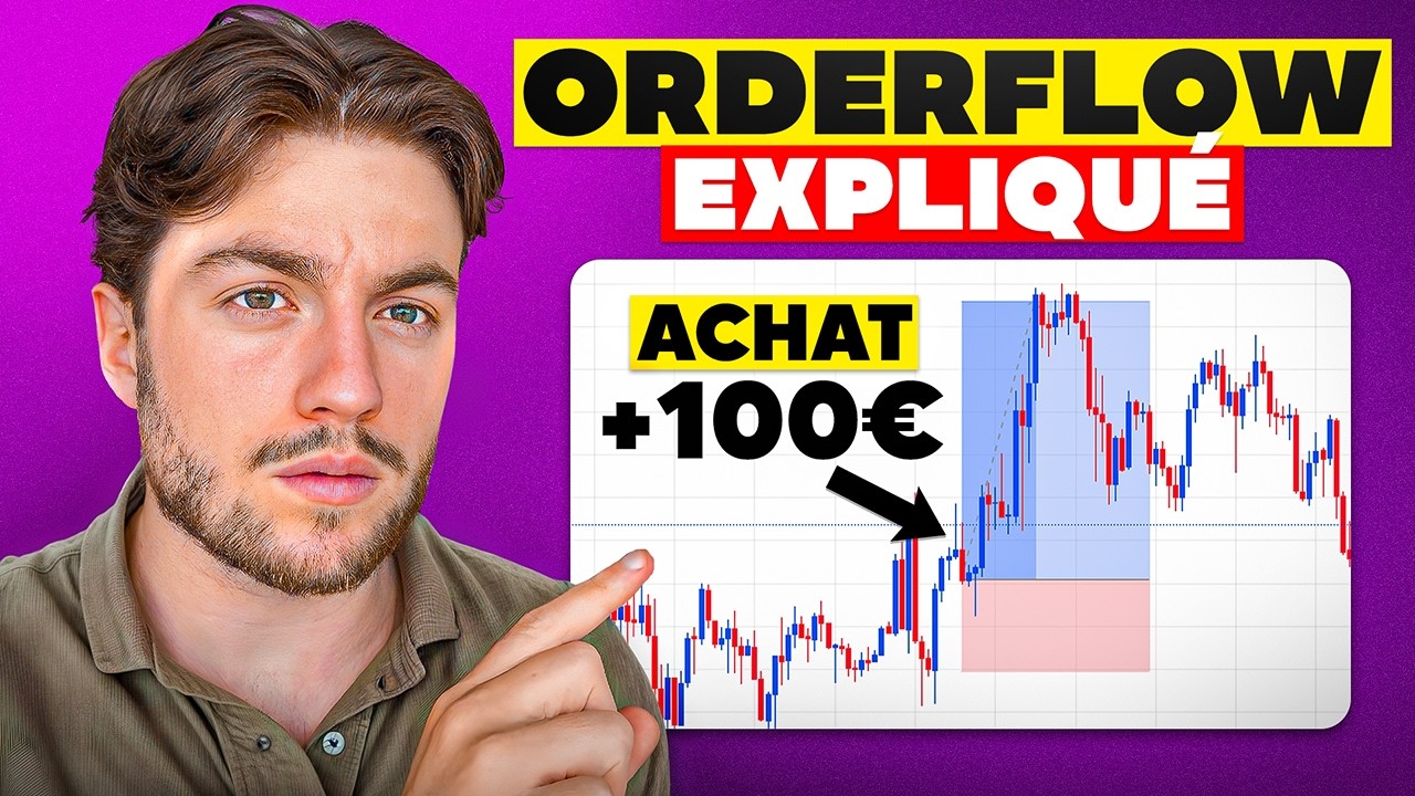 Identifier la tendance en trading I Formation Gratuite 2026
