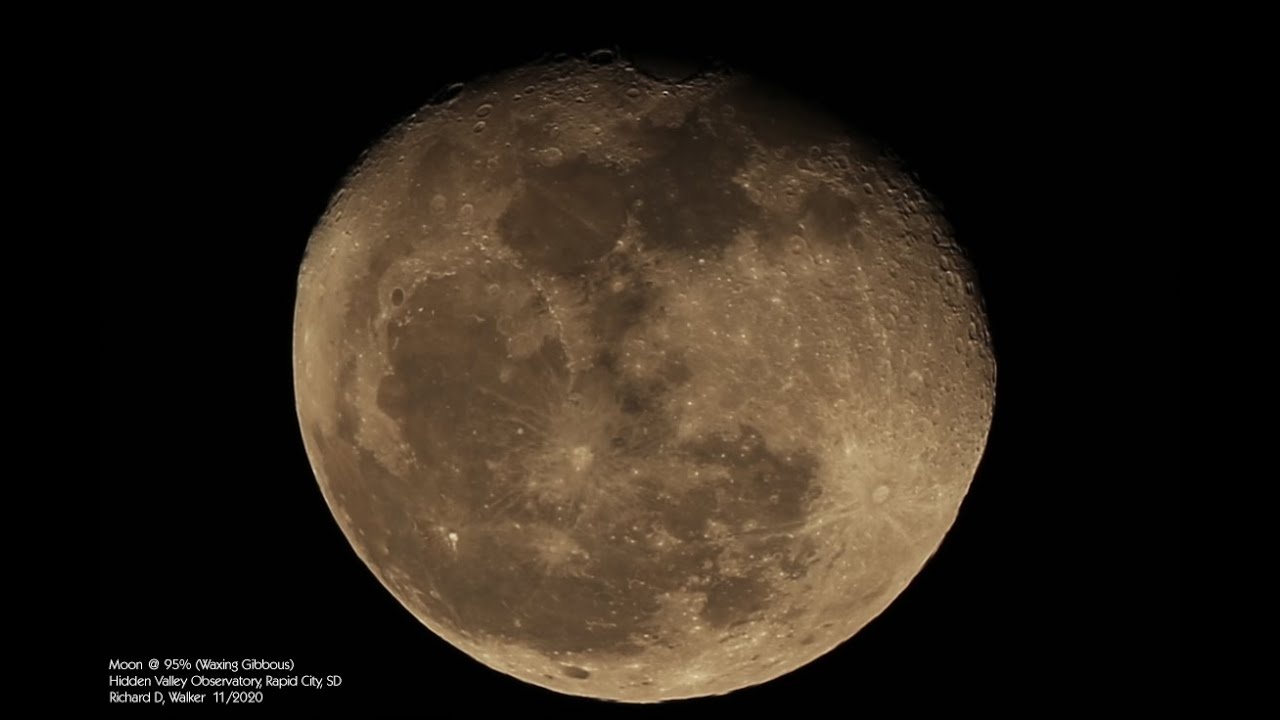 Planetary Imaging From Start to Finish