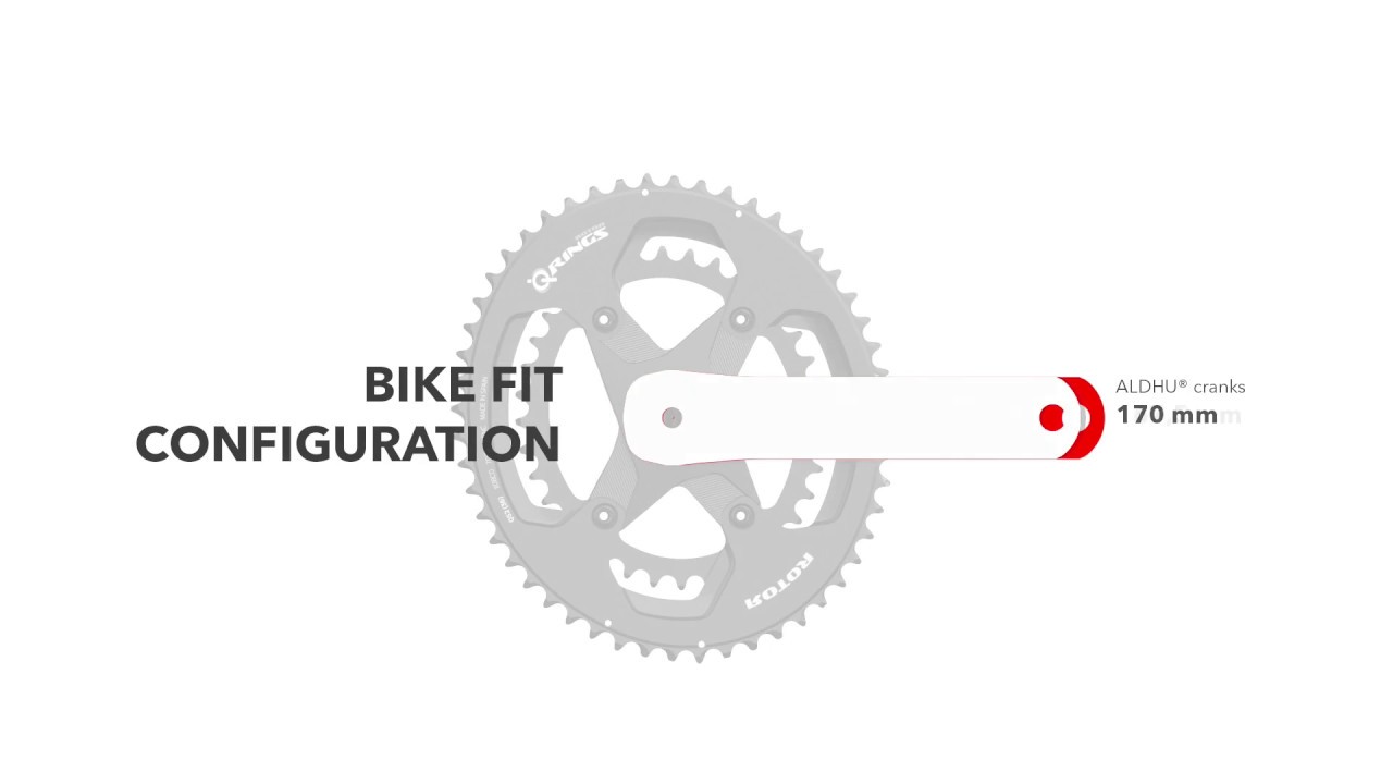 ROTOR Upgrade INspider