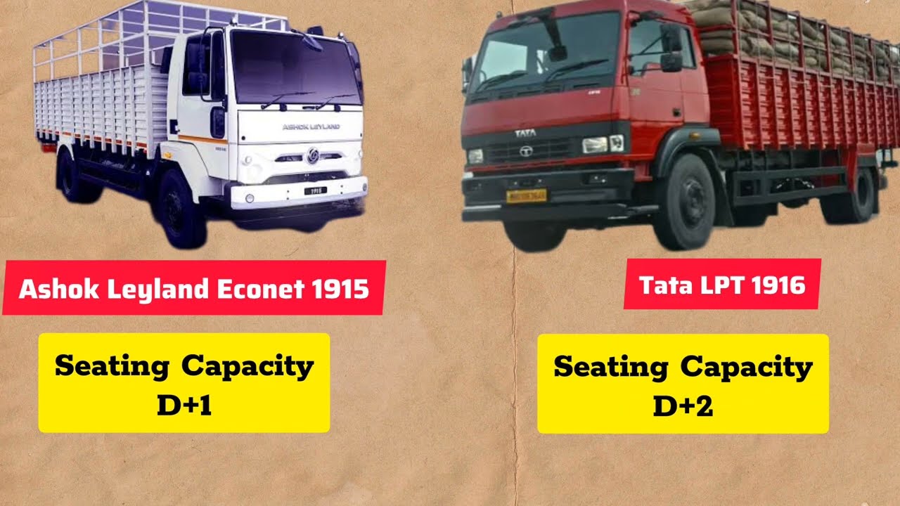 Ashok Leyland Ecomet 1915 Vs Tata LTP 1916 Truck Comparison Video || Price & Features|| #truckspark
