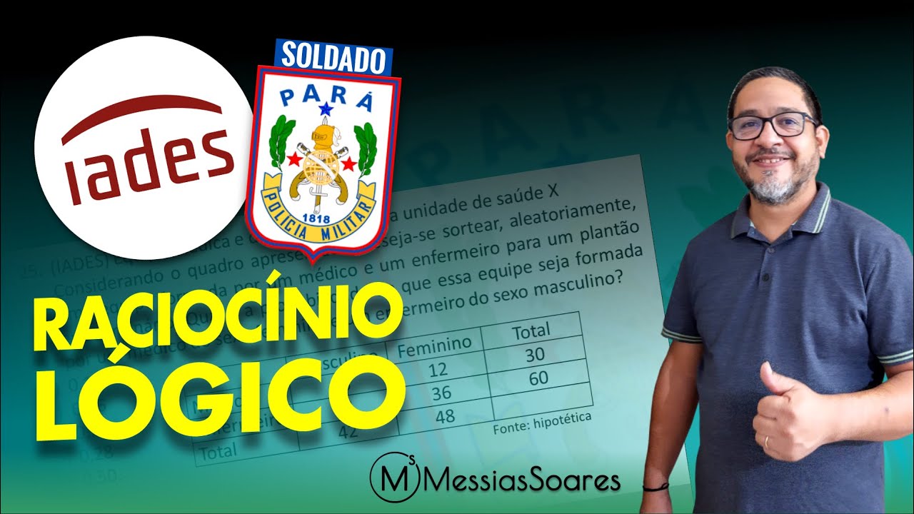 Quest&otilde;es IADES de Racioc&iacute;nio L&oacute;gico para PMPA - Prof. Messias Soares
