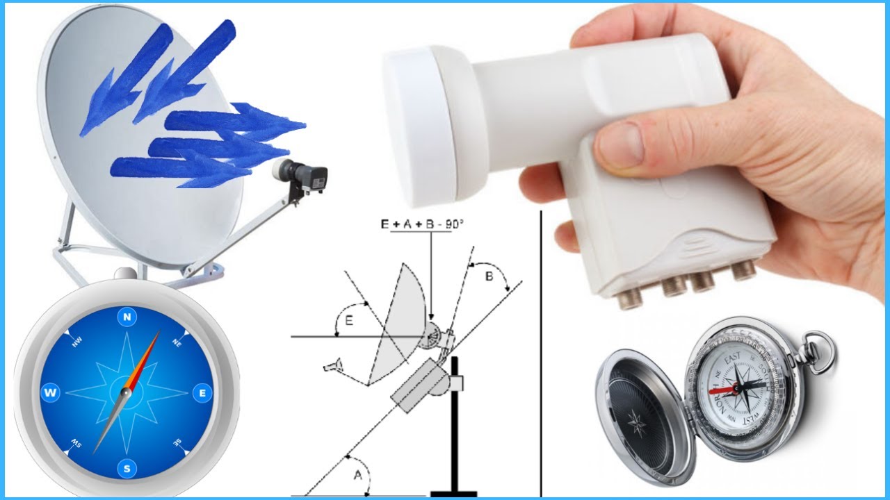 How To Set LNB Position - [Dstv]