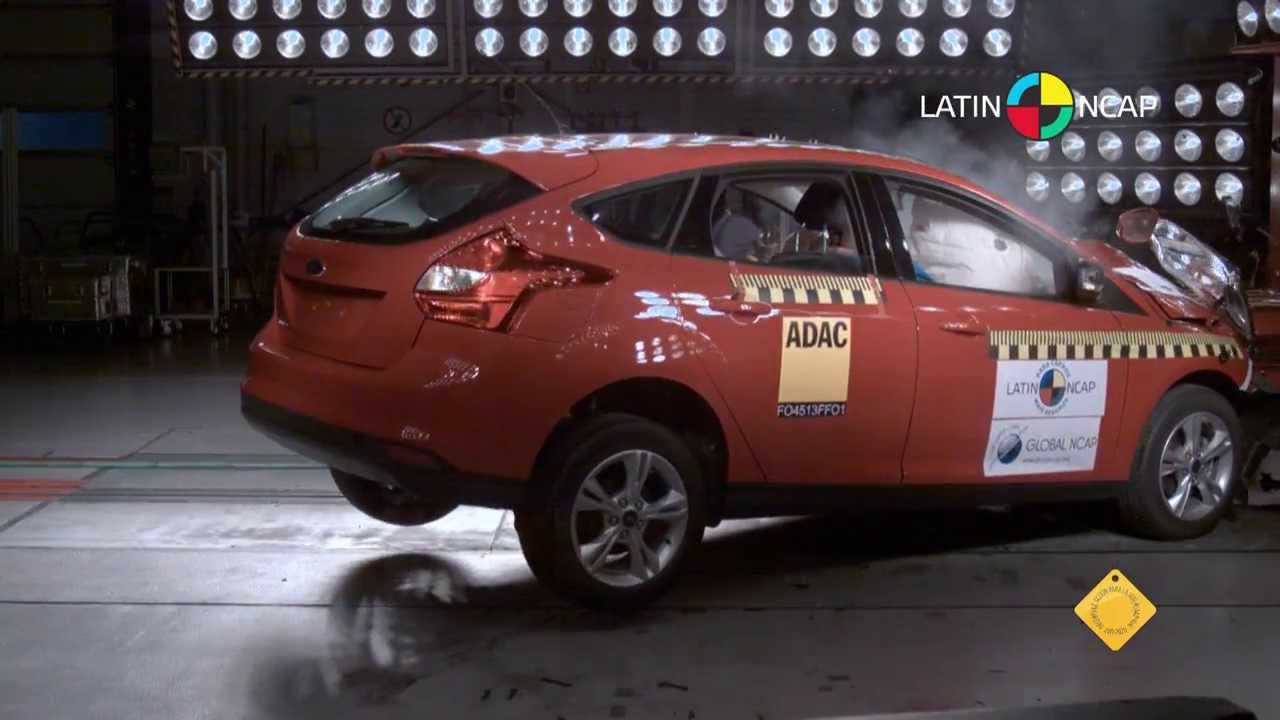 Ford Focus III